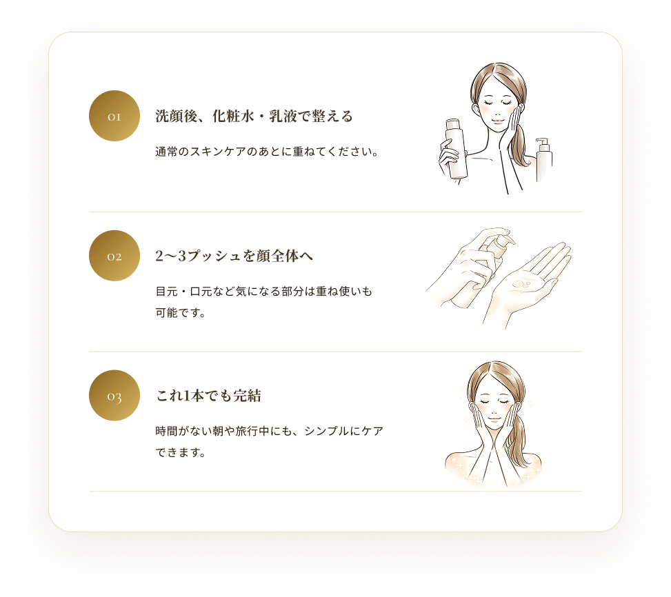 howto